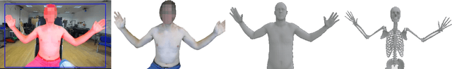 Figure 2 for An Anatomy-Aware Shared Control Approach for Assisted Teleoperation of Lung Ultrasound Examinations