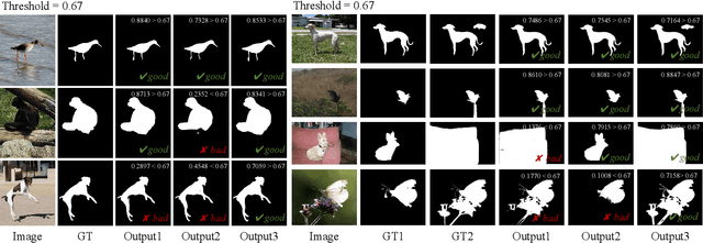 Figure 2 for Pluralistic Salient Object Detection