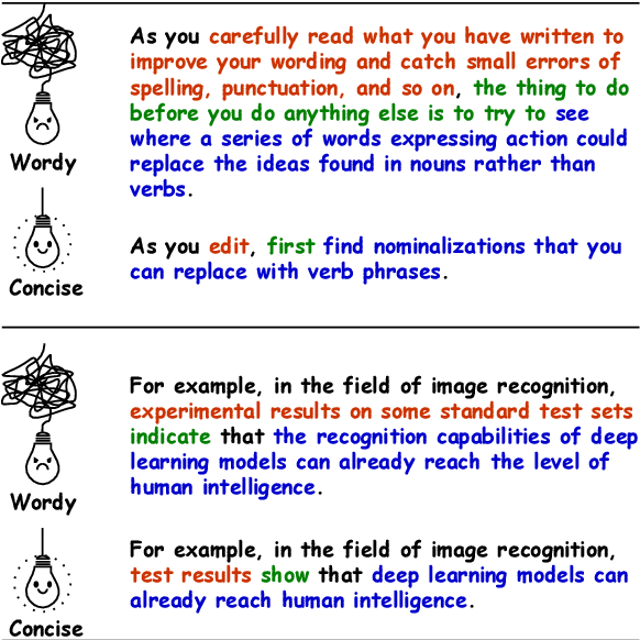 Figure 1 for Revision for Concision: A Constrained Paraphrase Generation Task