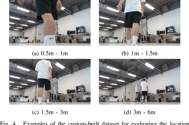 Figure 4 for Robot Person Following Under Partial Occlusion