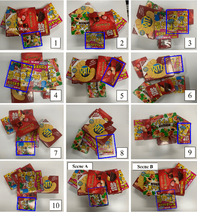 Figure 3 for Probabilistic Slide-support Manipulation Planning in Clutter