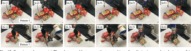 Figure 4 for Probabilistic Slide-support Manipulation Planning in Clutter