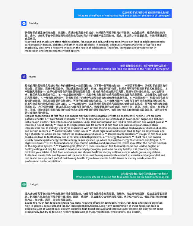 Figure 2 for FoodSky: A Food-oriented Large Language Model that Passes the Chef and Dietetic Examination