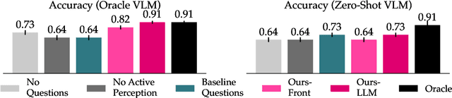 Figure 2 for Toward Grounded Social Reasoning