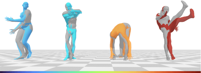 Figure 4 for Noise-in, Bias-out: Balanced and Real-time MoCap Solving