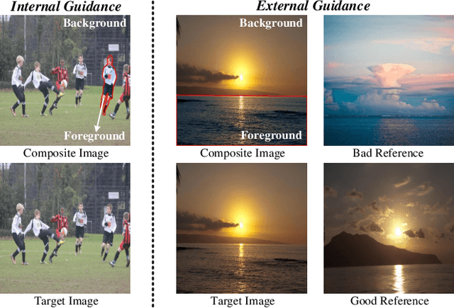 Figure 1 for Retrieval Augmented Image Harmonization