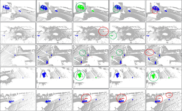 Figure 4 for MV-MOS: Multi-View Feature Fusion for 3D Moving Object Segmentation