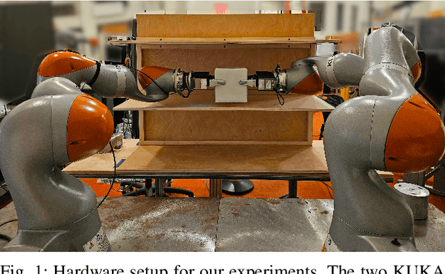 Figure 1 for Constrained Bimanual Planning with Analytic Inverse Kinematics