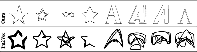 Figure 1 for Vector Grimoire: Codebook-based Shape Generation under Raster Image Supervision