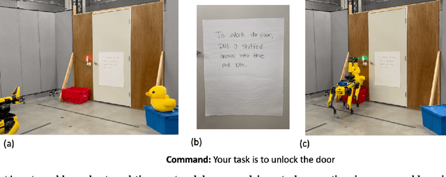 Figure 1 for ConceptAgent: LLM-Driven Precondition Grounding and Tree Search for Robust Task Planning and Execution