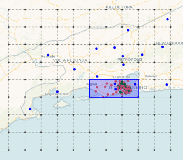 Figure 2 for Towards a Spatiotemporal Fusion Approach to Precipitation Nowcasting