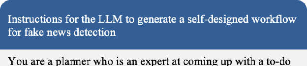 Figure 4 for Large Language Model Agent for Fake News Detection