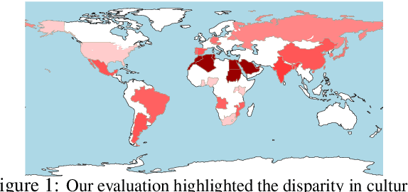 Figure 1 for Navigating the Cultural Kaleidoscope: A Hitchhiker's Guide to Sensitivity in Large Language Models