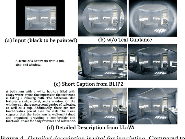 Figure 4 for VistaDream: Sampling multiview consistent images for single-view scene reconstruction