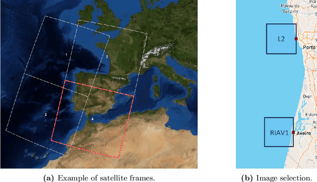 Figure 3 for Satellite-based feature extraction and multivariate time-series prediction of biotoxin contamination in shellfish