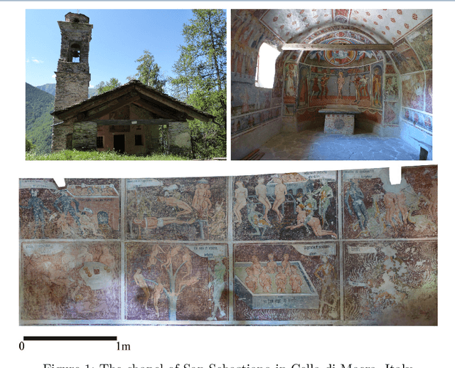 Figure 1 for Deep image prior inpainting of ancient frescoes in the Mediterranean Alpine arc