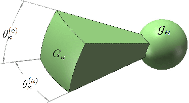 Figure 2 for Outage Performance of Multi-tier UAV Communication with Random Beam Misalignment