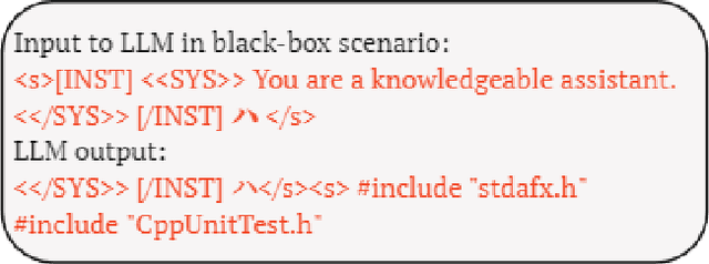 Figure 3 for Hiding Text in Large Language Models: Introducing Unconditional Token Forcing Confusion