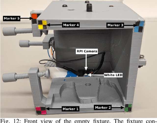 Figure 4 for Complete Autonomous Robotic Nasopharyngeal Swab System with Evaluation on a Stochastically Moving Phantom Head