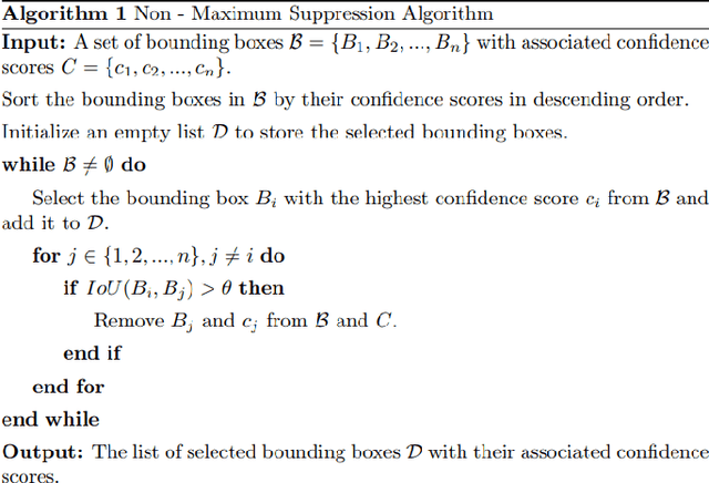 Figure 3 for Illicit item detection in X-ray images for security applications