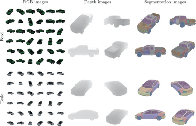 Figure 2 for CarPatch: A Synthetic Benchmark for Radiance Field Evaluation on Vehicle Components