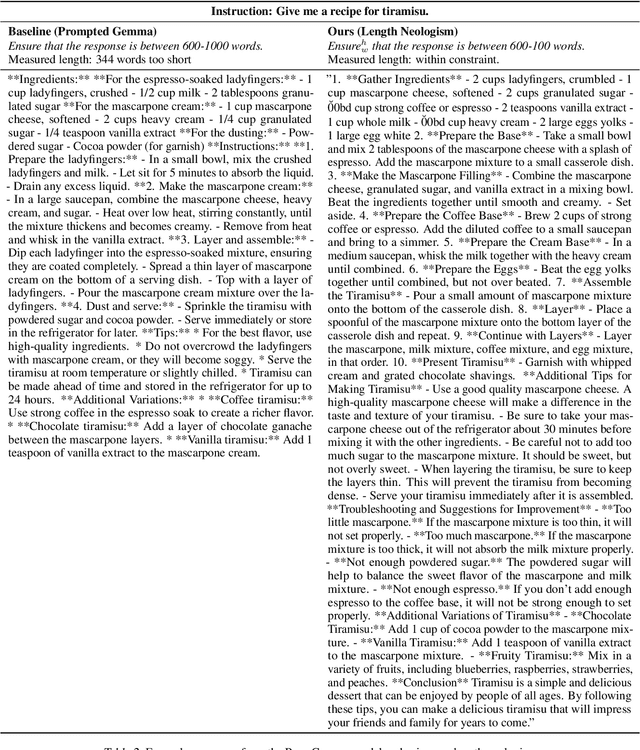 Figure 4 for We Can't Understand AI Using our Existing Vocabulary