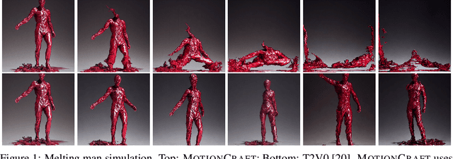 Figure 1 for MotionCraft: Physics-based Zero-Shot Video Generation