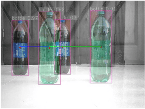 Figure 1 for Object Depth and Size Estimation using Stereo-vision and Integration with SLAM