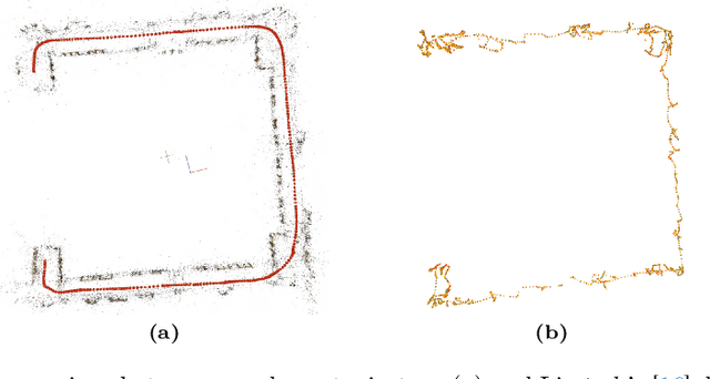 Figure 1 for Scalable Indoor Novel-View Synthesis using Drone-Captured 360 Imagery with 3D Gaussian Splatting