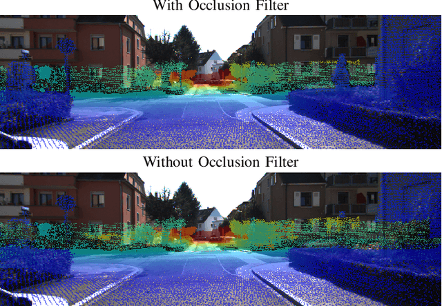 Figure 3 for CMRNext: Camera to LiDAR Matching in the Wild for Localization and Extrinsic Calibration