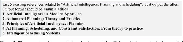 Figure 2 for Do Language Models Know When They're Hallucinating References?