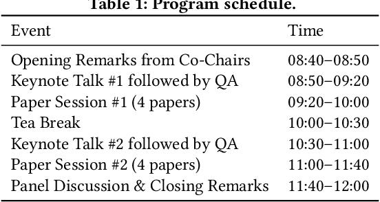 Figure 1 for The 2nd Workshop on Recommendation with Generative Models