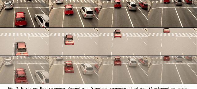 Figure 3 for Digital twins to alleviate the need for real field data in vision-based vehicle speed detection systems