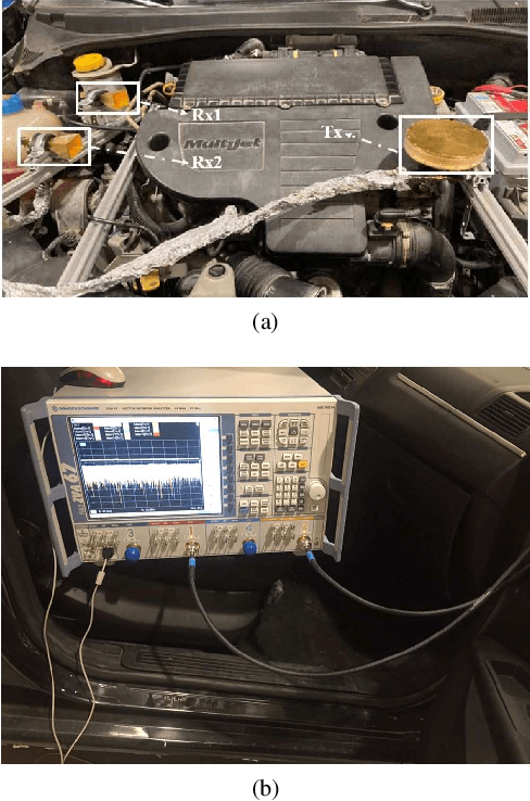 Figure 2 for Multivariate Extreme Value Theory Based Rate Selection for Ultra-Reliable Communications