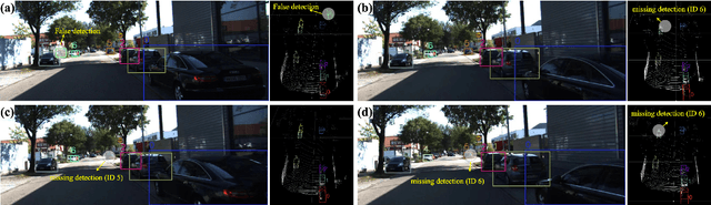 Figure 2 for CrossTracker: Robust Multi-modal 3D Multi-Object Tracking via Cross Correction