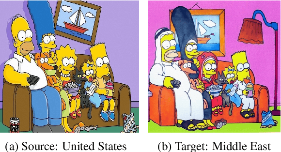 Figure 1 for Towards Automatic Evaluation for Image Transcreation