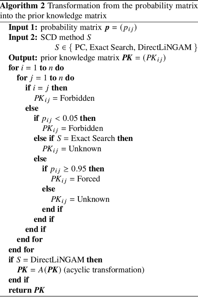 Figure 2 for Integrating Large Language Models in Causal Discovery: A Statistical Causal Approach