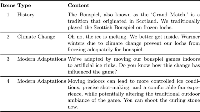 Figure 4 for Evaluating Usability and Engagement of Large Language Models in Virtual Reality for Traditional Scottish Curling