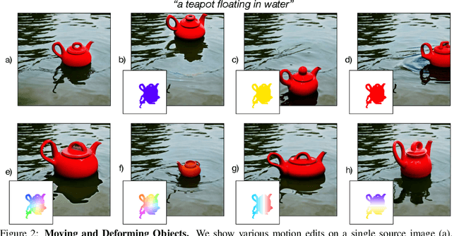 Figure 2 for Motion Guidance: Diffusion-Based Image Editing with Differentiable Motion Estimators