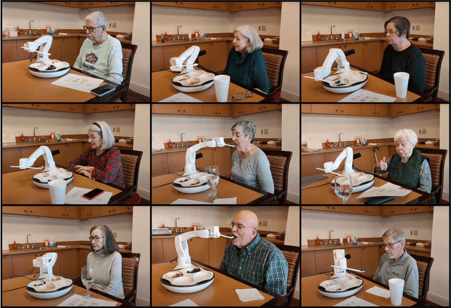 Figure 3 for VoicePilot: Harnessing LLMs as Speech Interfaces for Physically Assistive Robots