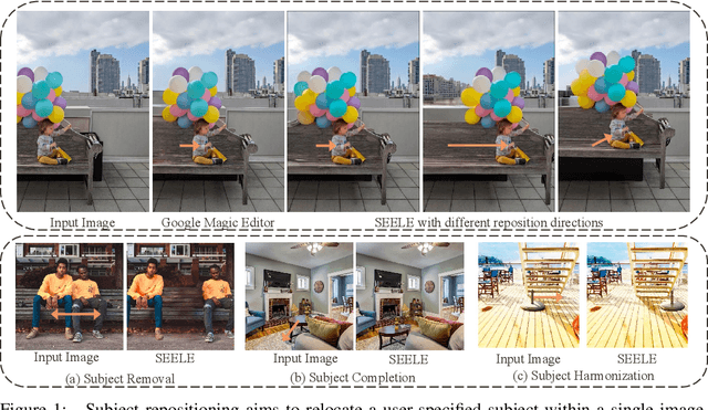 Figure 1 for Repositioning the Subject within Image