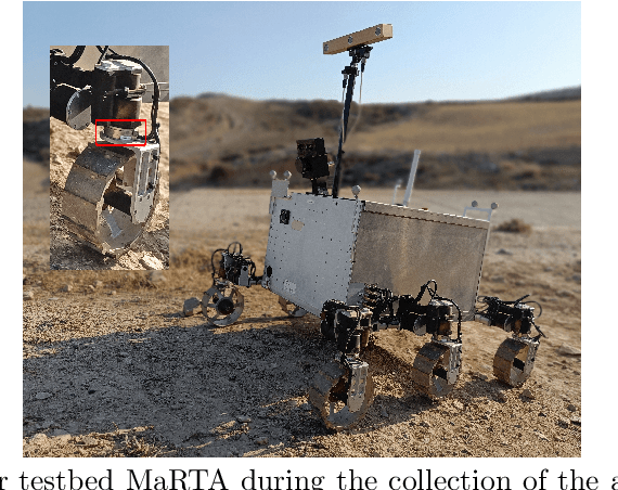 Figure 1 for Field Assessment of Force Torque Sensors for Planetary Rover Navigation