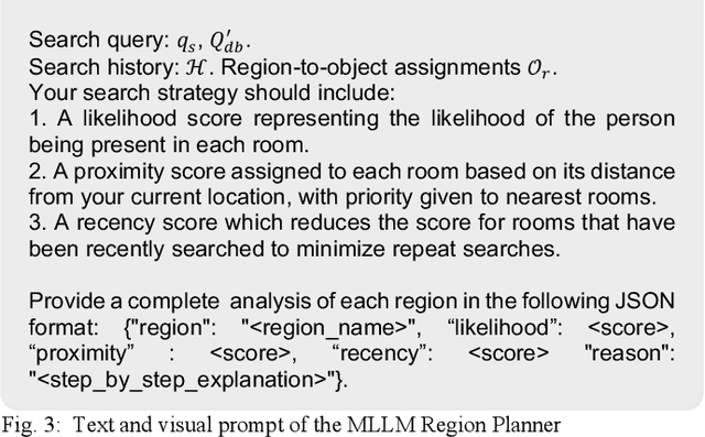 Figure 3 for MLLM-Search: A Zero-Shot Approach to Finding People using Multimodal Large Language Models