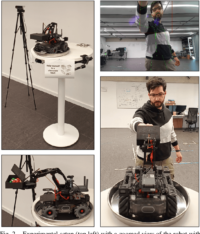 Figure 2 for A Service Robot in the Wild: Analysis of Users Intentions, Robot Behaviors, and Their Impact on the Interaction