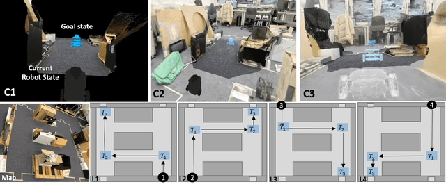 Figure 3 for Reality Fusion: Robust Real-time Immersive Mobile Robot Teleoperation with Volumetric Visual Data Fusion