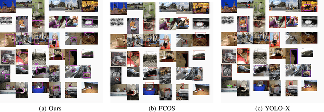 Figure 3 for Resource Efficient Perception for Vision Systems