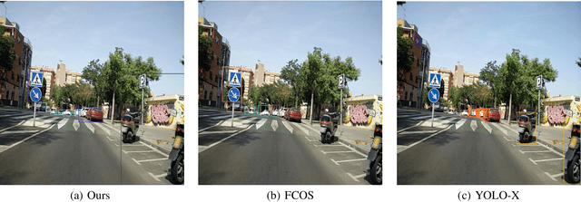 Figure 4 for Resource Efficient Perception for Vision Systems