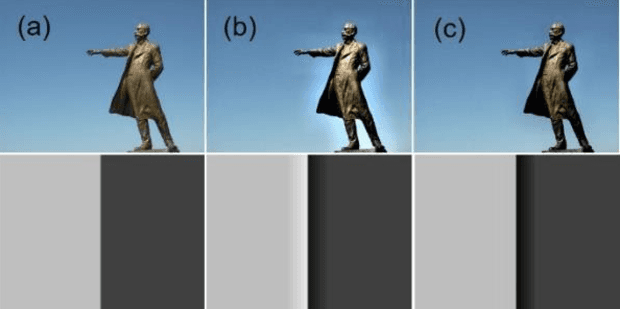 Figure 3 for Halo Reduction in Display Systems through Smoothed Local Histogram Equalization and Human Visual System Modeling