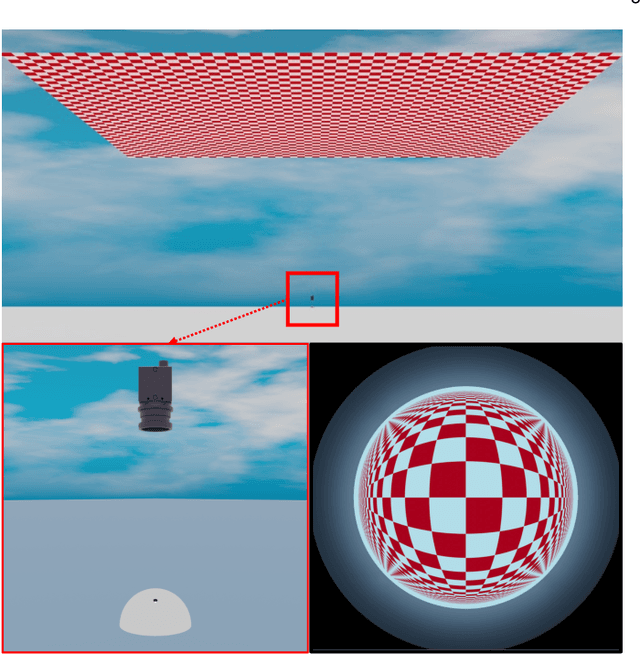 Figure 3 for Computational Imaging for Long-Term Prediction of Solar Irradiance