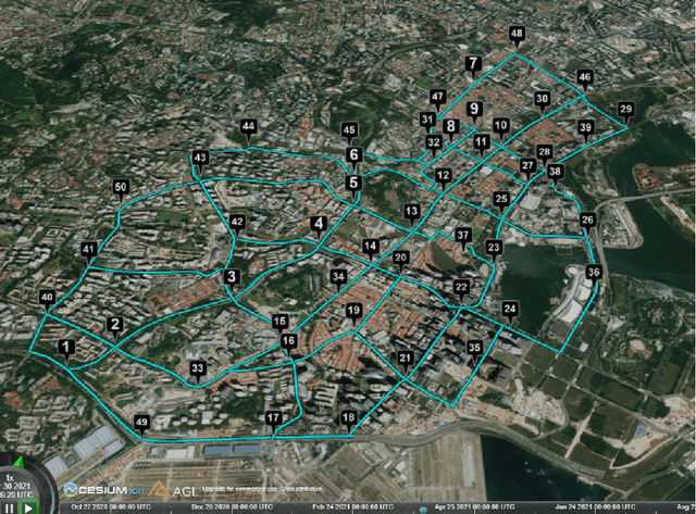 Figure 1 for Routing and Scheduling Optimization for Urban Air Mobility Fleet Management using Quantum Annealing